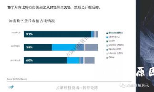如何查询TPWallet账号资金未到账的原因及解决方案