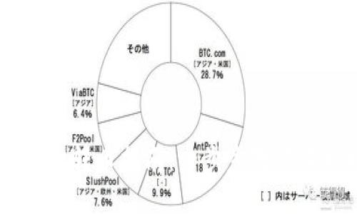 TPWallet转币指南：一步步教你轻松换币