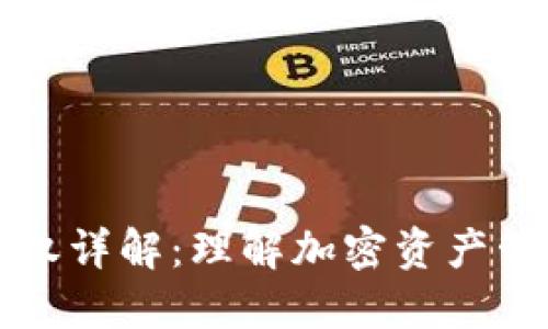 TPWallet授权详解：理解加密资产管理的重要性
