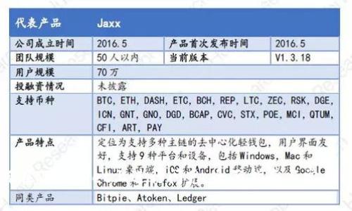 如何在TPWallet上进行闪兑，全面指南与常见问题
