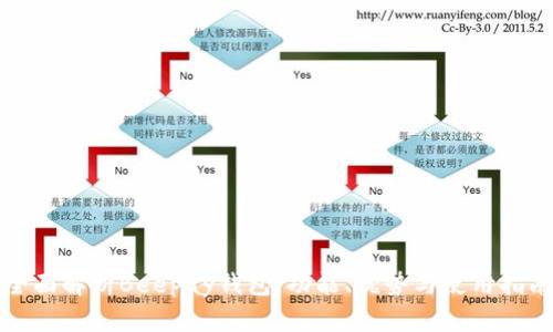 全面解析Beepay钱包：功能、优势与使用指南