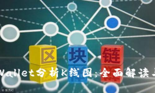 如何用TPWallet分析K线图：全面解读与实用技巧