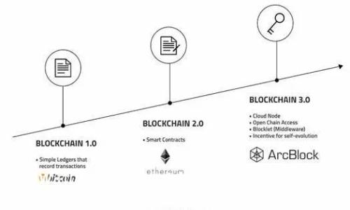TPWallet：合法性、功能及安全性全面解析