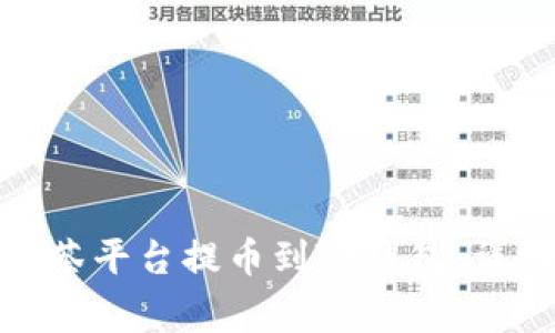 如何将BNB币从抹茶平台提币到TP钱包：详细步骤与注意事项