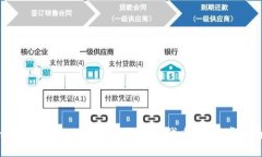 如何在TPWallet中成功添加代币：一步步指南