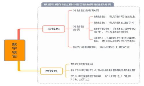 TPWallet一直处于打包中？解决方案和故障排除指南