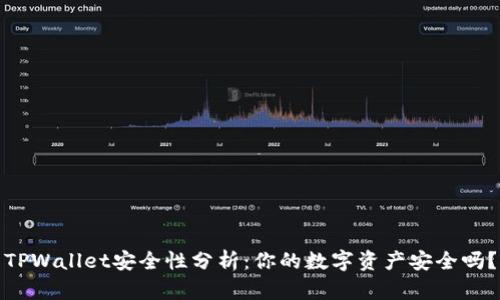 TPWallet安全性分析：你的数字资产安全吗？