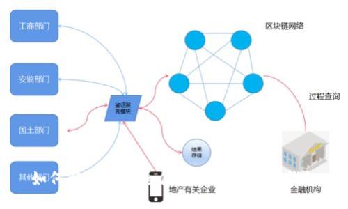 如何将资金安全便捷地转入数字钱包