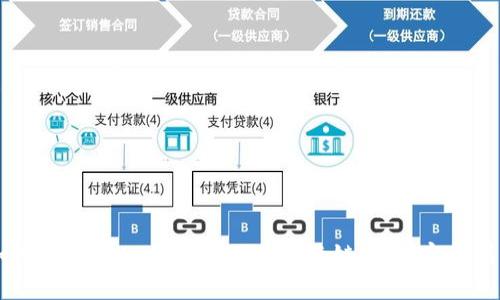 如何通过TPWallet实现USDT跨链转账：完整指南
