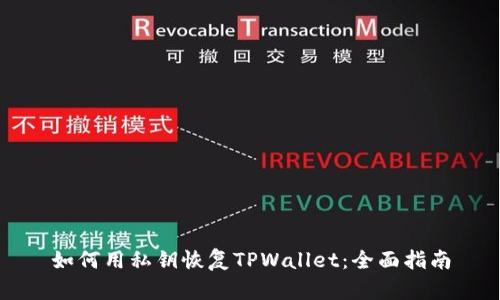 如何用私钥恢复TPWallet：全面指南