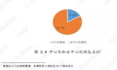 如何使用TPWallet余额修改插件进行安全无忧的数字