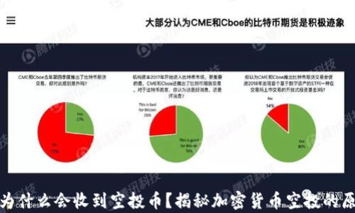 
tpwallet为什么会收到空投币？揭秘加密货币空投的原理与影响