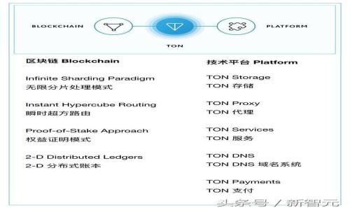 TPWallet无法取现的原因及解决方案详解