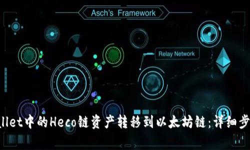 如何将TP Wallet中的Heco链资产转移到以太坊链：详细步骤与注意事项