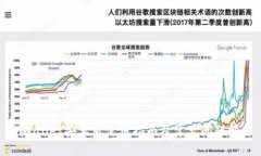 TPWallet安卓版使用指南及常见问题解答