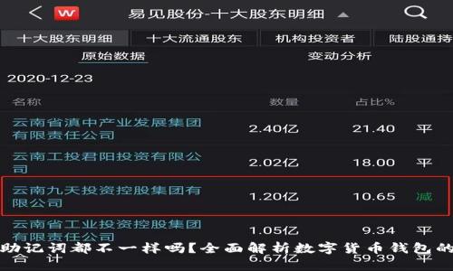 每个钱包的助记词都不一样吗？全面解析数字货币钱包的助记词机制