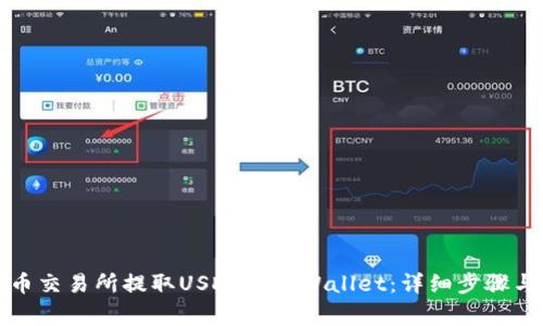 如何从火币交易所提取USDT到TPWallet：详细步骤与注意事项