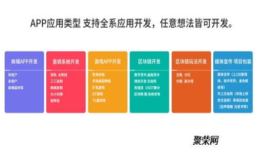 如何将货币转币到TPWallet：完整指南