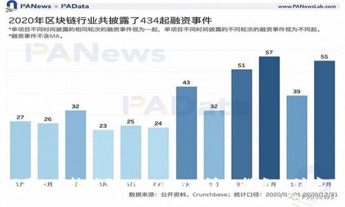如何将ETF转移到TPWallet：详细指南与注意事项
