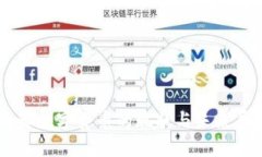 成都数字货币的现状与未来展望