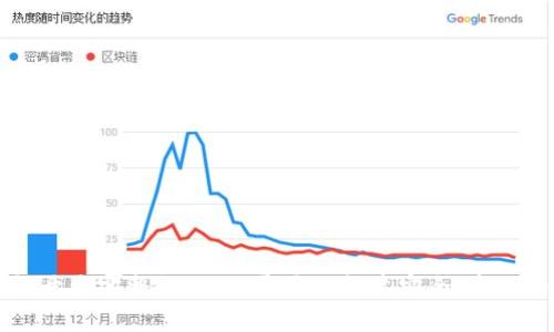 以太坊钱包开发完整教程：从零开始构建安全、高效的数字钱包