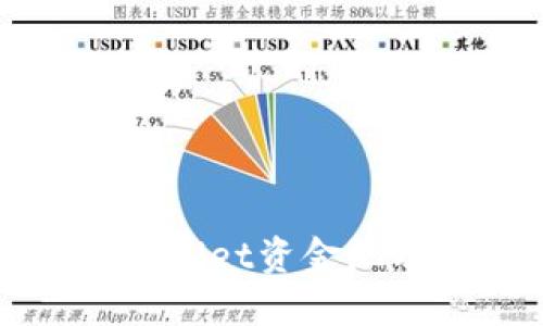 如何查看TPWallet资金池及其运作机制