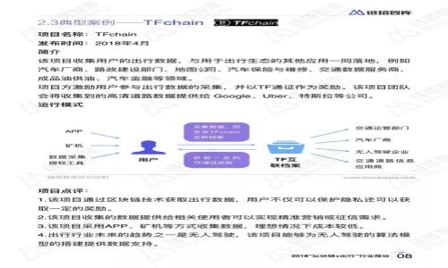 如何查看TPWallet资金池及其运作机制