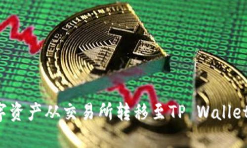 如何将数字资产从交易所转移至TP Wallet？详尽指南