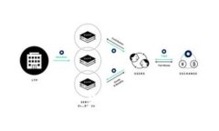 : 手机登录tpwallet失败的原因与解决方案解析