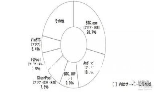 货币钱包转账多久到账？全面解析转账时效及影响因素