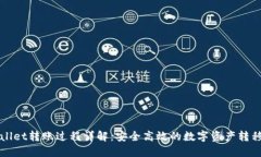 TPWallet转账过程详解：安全高效的数字资产转移方