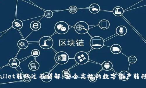TPWallet转账过程详解：安全高效的数字资产转移方案