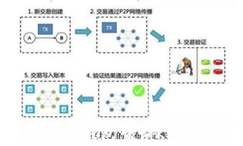 
如何通过以太坊钱包查询K线图与行情分析