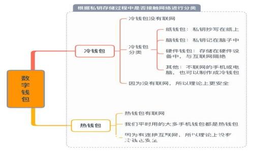 如何轻松制作属于你的以太坊手机钱包