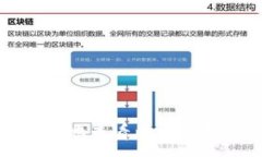 :如何方便地查看以太坊钱包余额