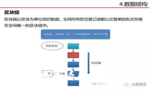 :
如何方便地查看以太坊钱包余额