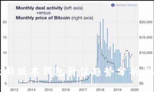 以太坊最新版本钱包升值趋势分析与投资策略