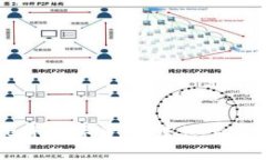 如何从TPWallet将数字资产转移至交易所的详细步骤
