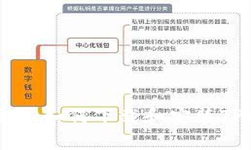 完整指南：如何下载和安装TPWallet