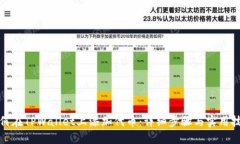 如何在TPWallet上添加代币：详细步骤与实用技巧