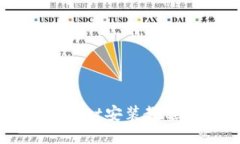 详细的TPWallet安装教程及使用指南