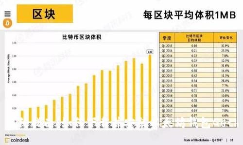 详细指南：如何下载并安装以太坊钱包Geth