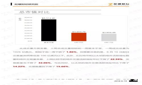 如何将币安提现到TP钱包：详细操作指南与注意事项