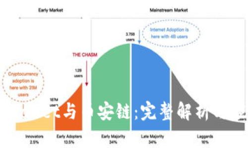 TPWallet与币安链：完整解析与应用