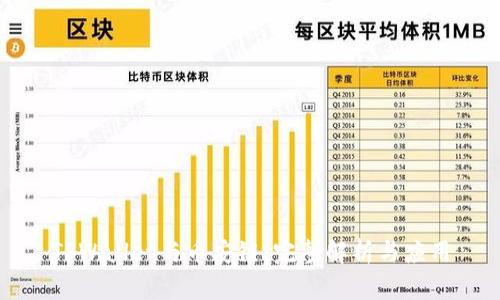 TPWallet与币安链：完整解析与应用