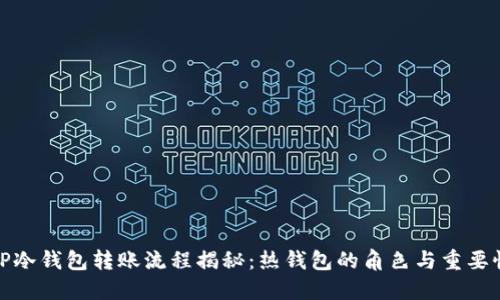 TP冷钱包转账流程揭秘：热钱包的角色与重要性