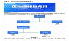 火币交易平台全面解析：如何在数字货币交易中