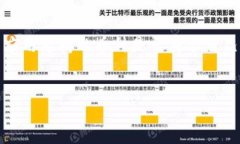   tpwallet地址风险解析：分享地址是否安全？ /
