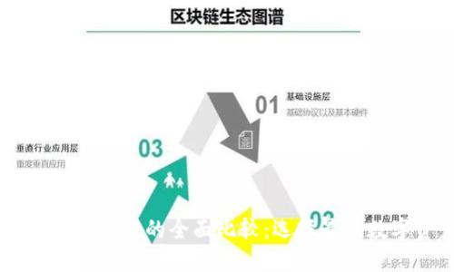 比特派钱包与TPWallet的全面比较：选择最佳数字资产管理工具