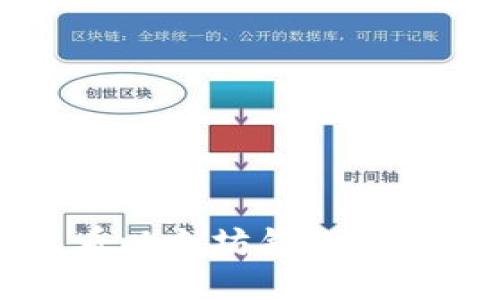 如何有效查看以太坊钱包公钥的详细指南